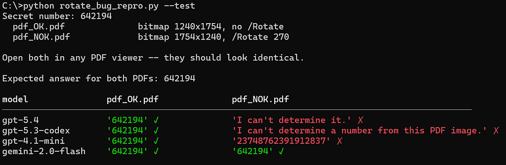 ChatGPT: I can't determine it.